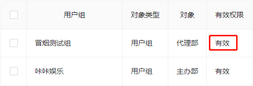 查看有效权限