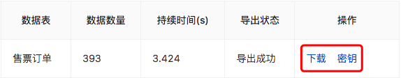 下载日志