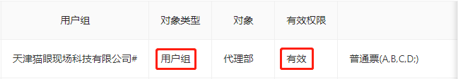 查看授权