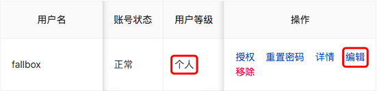 查看用户等级