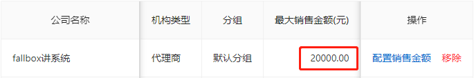 查看最大销售金额