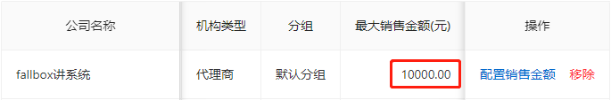 查看最大销售金额