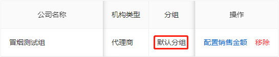 查看代理商分组