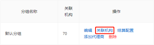 关联机构
