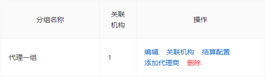 调整代理商分组