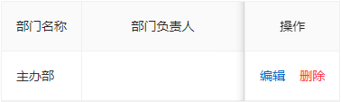查看部门名称