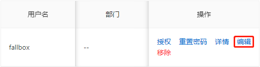 编辑用户