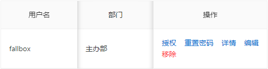 查看所属部门