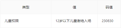 查看权限信息