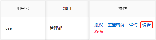 查看所属部门