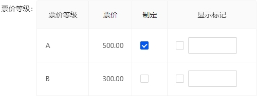 保持默认授权