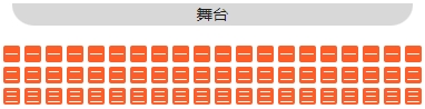 查看预留标记