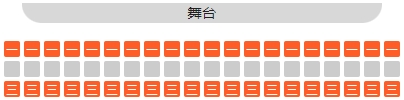 查看已授权座位