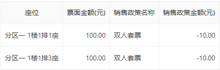 查询订单销售政策