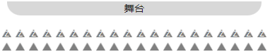 查看预留票类型