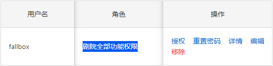 查看账号角色
