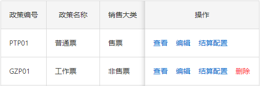 编辑默认销售政策