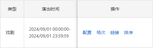 项目仍为已结束状态