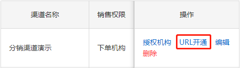 开通渠道URL