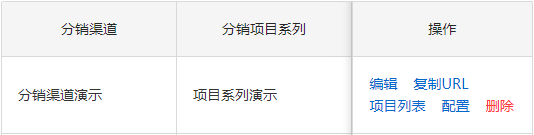 配置和管理分销地址