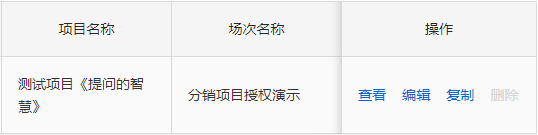 分销项目授权