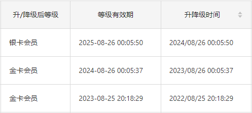 查看升降级时间