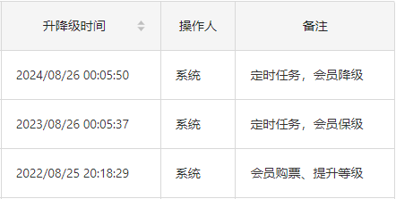 查看备注信息
