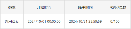 优惠券起止时间