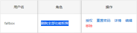 查看账号角色