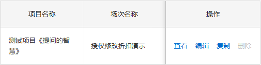 点击销售权限