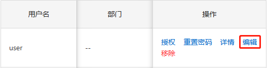 点击编辑按钮