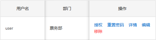 查看设置的部门