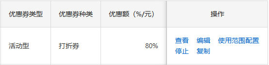 检查优惠券信息