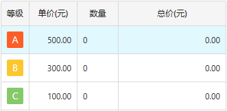 双击票价等级