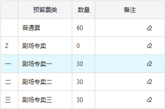 双击预留标记