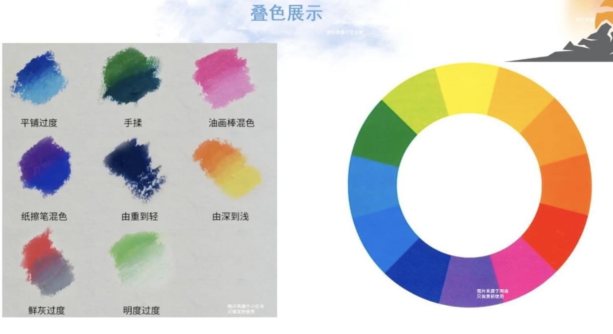 image-20260307223529472