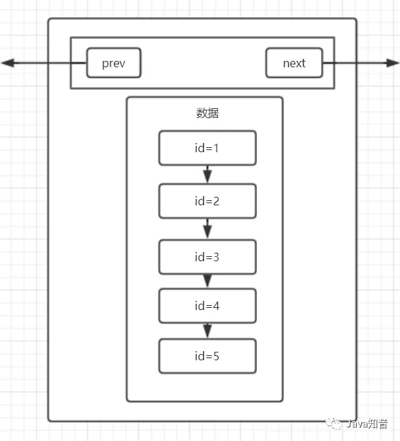 mysql-index-1