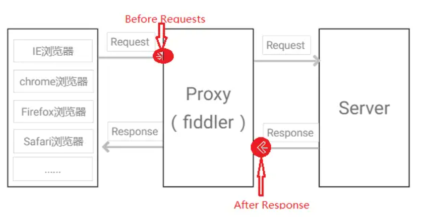 image-20230318235413163