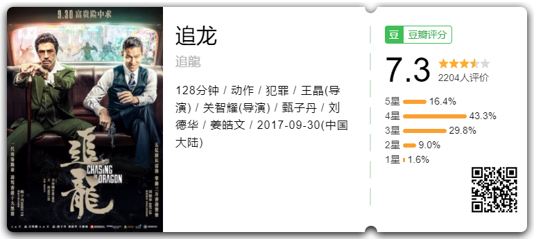 追龙 追龍 (2017)[香港][动作][TC720P-MP4/2.63GB][国语中字][清晰版][BT下载]