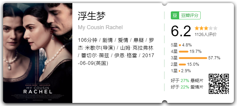 浮生梦 My Cousin Rachel (2017)[欧美][惊悚][BD1080P-MKV/5.59G][国英双语/中英字幕][BT下载]