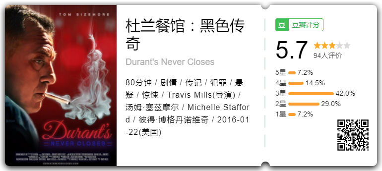 杜兰餐馆：黑色传奇 Durant's Never Closes (2016)[美国][悬疑][英语/中字][HD720P/1080P-MP4/1.59GB/3.27GB][BT下载]