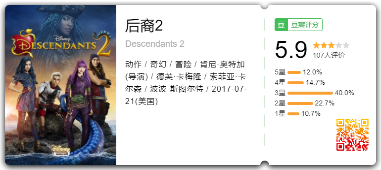 后裔2 Descendants 2 (2017)[美国][奇幻][BD1080P-MP4/1.34GB][中英双字][BT下载]