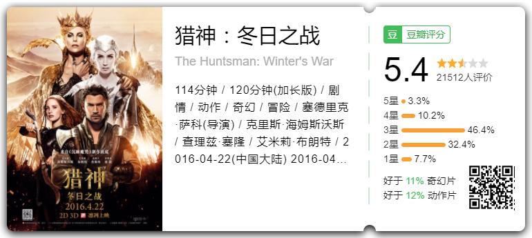 猎神：冬日之战 The Huntsman: Winter's War (2016)[美国][奇幻][BD1080P-MKV/9.45G][国英双语/中英双字][BT下载]