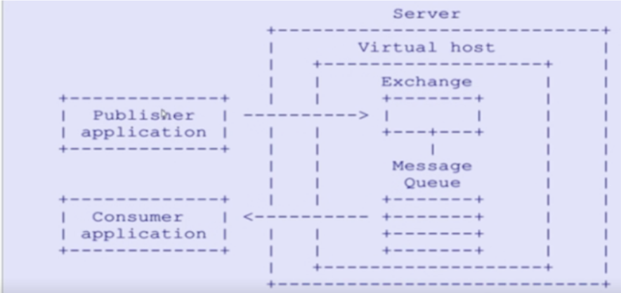 image-20230310210242731