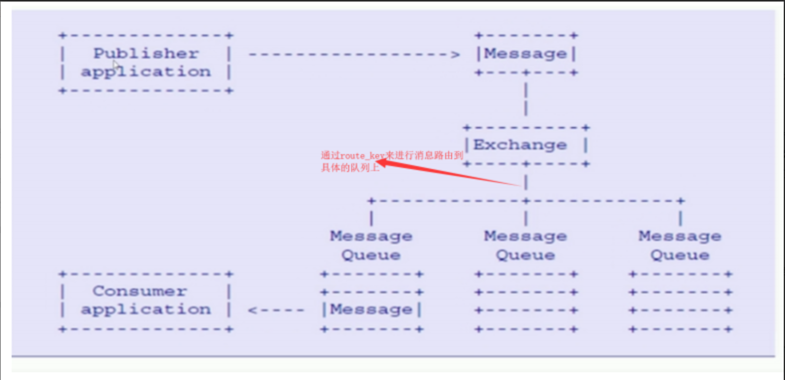 image-20230310210409545