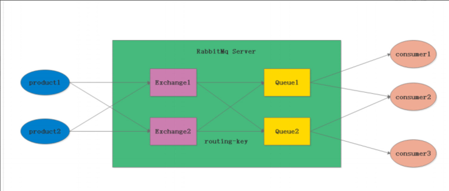 image-20230310210717895