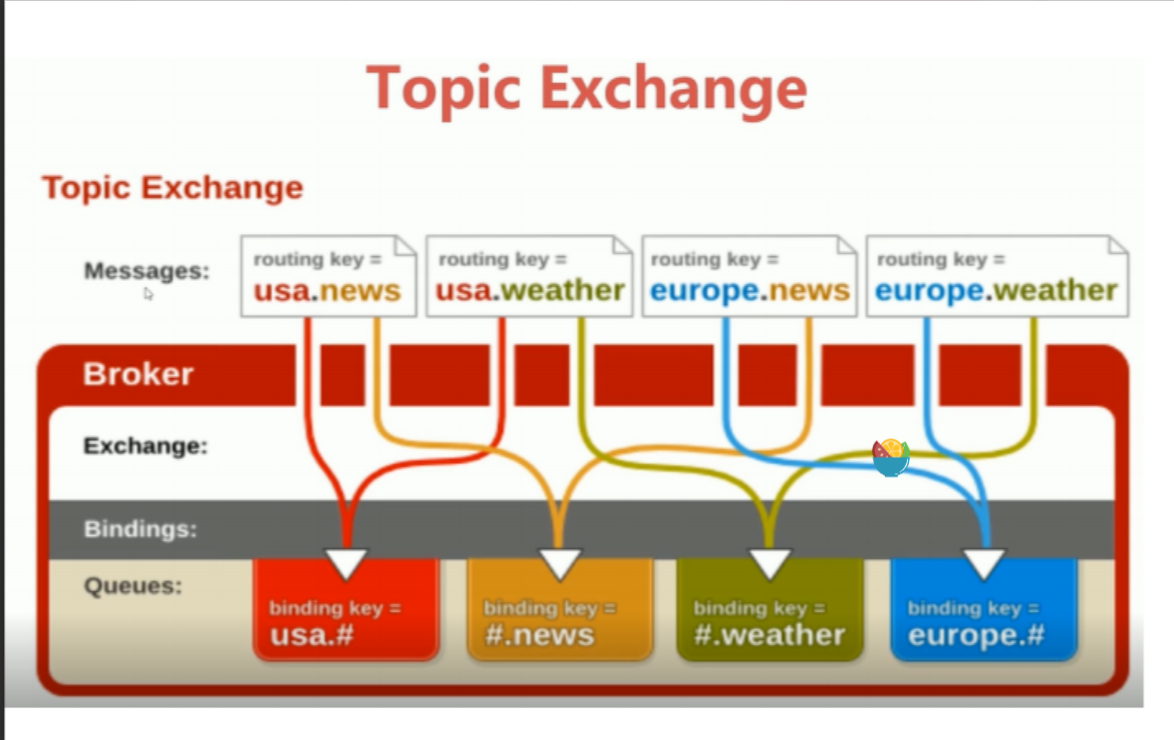 image-20230310211944528