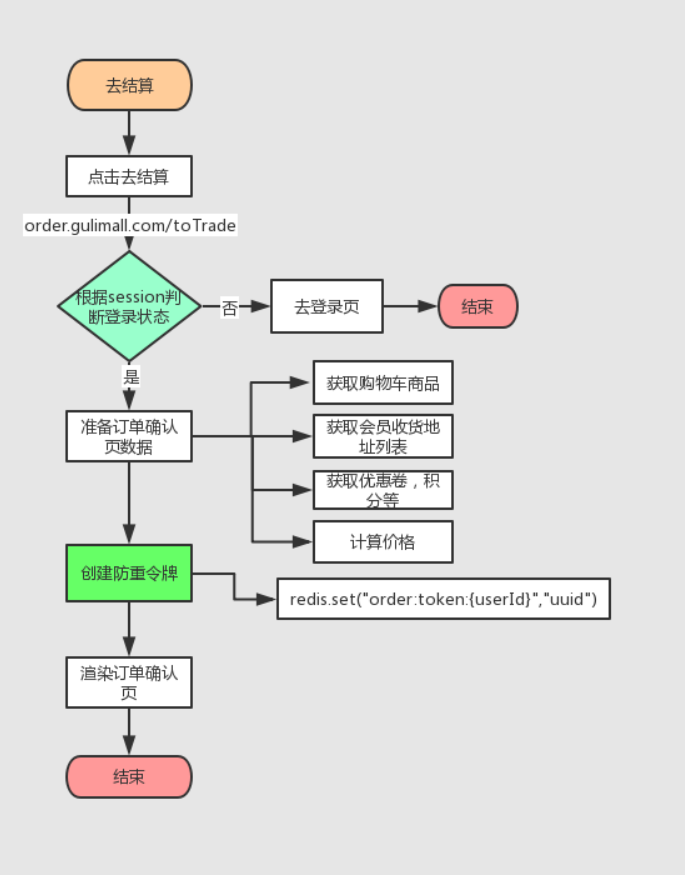 image-20230322151416874