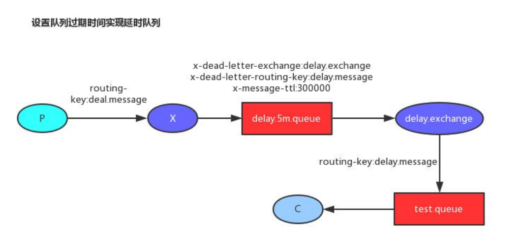 image-20230322152334742