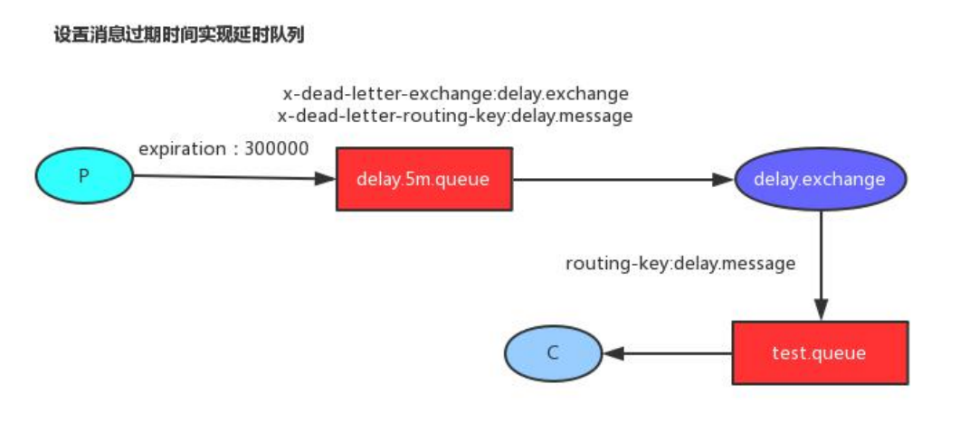 image-20230322152358754